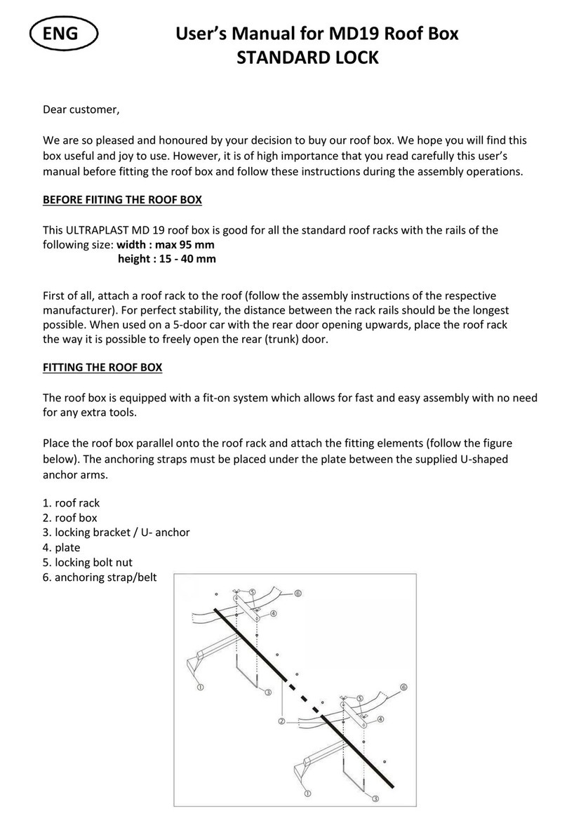 Ultraplast MD19 user manual