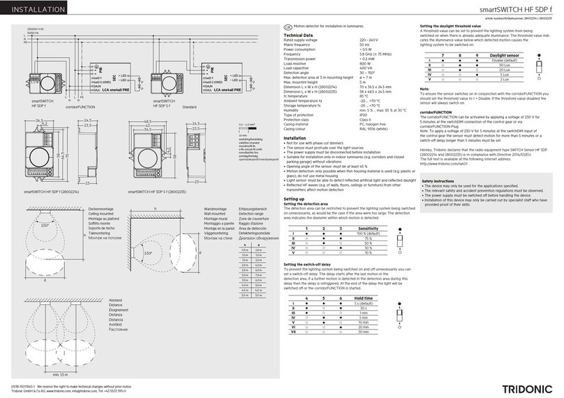 Tridonic HF 5DP f User manual