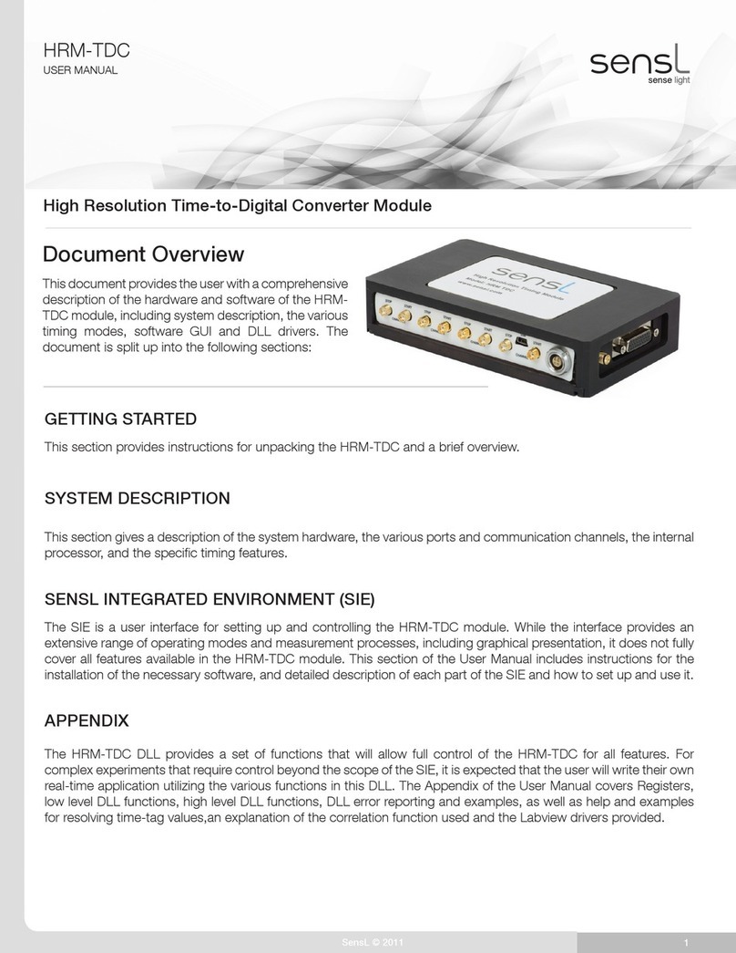 sensl HRM-TDC user manual