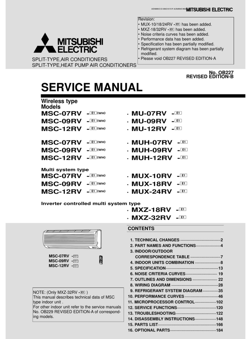Mitsubishi Electric MSC-07RV User manual Mitsubishi Electric MSC-07RV User manual