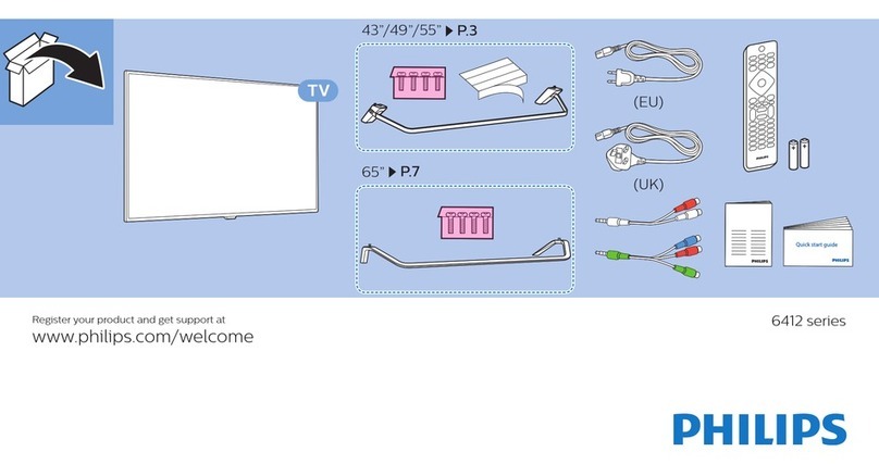 Philips 6412 series User manual