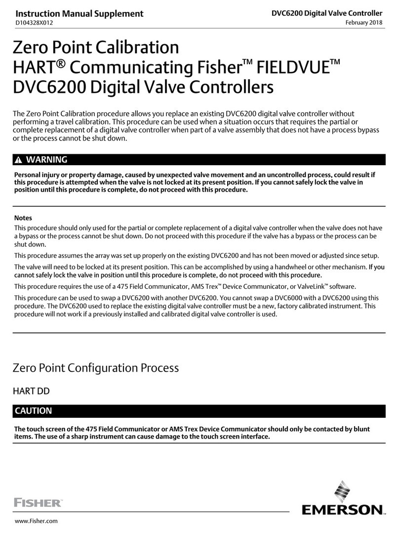 Fisher FIELDVUE DVC6200 Instruction manual supplement