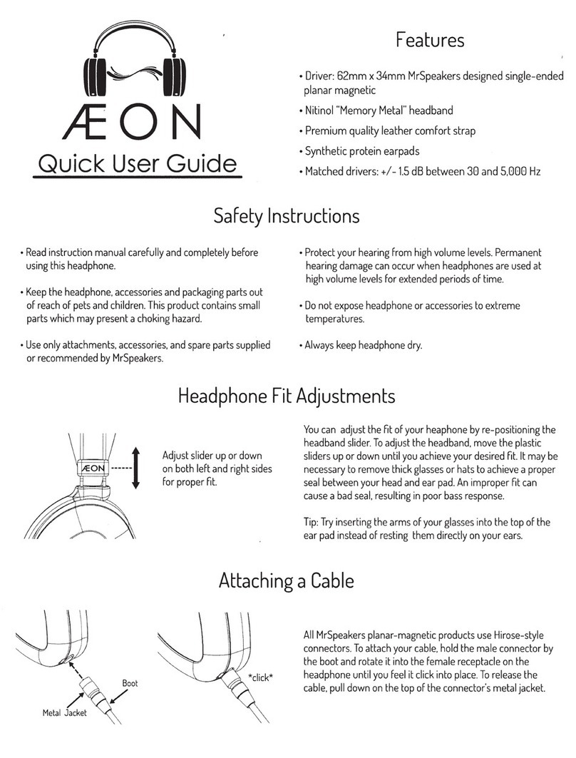 MrSpeakers AEON Quick user guide