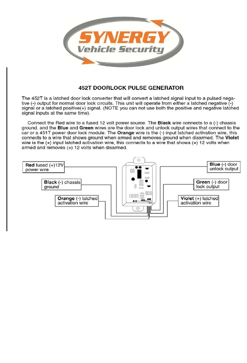 Synergy 452T manual