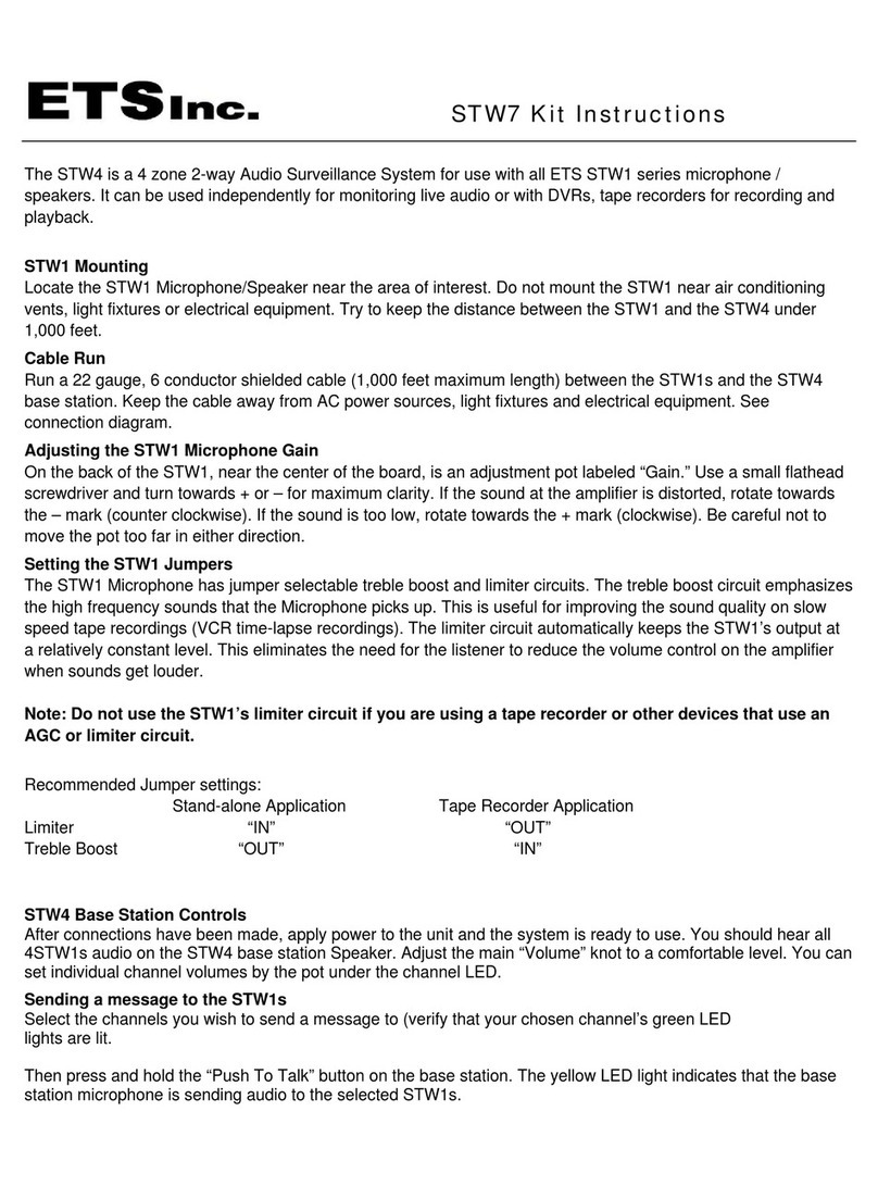 ETS STW7 User manual