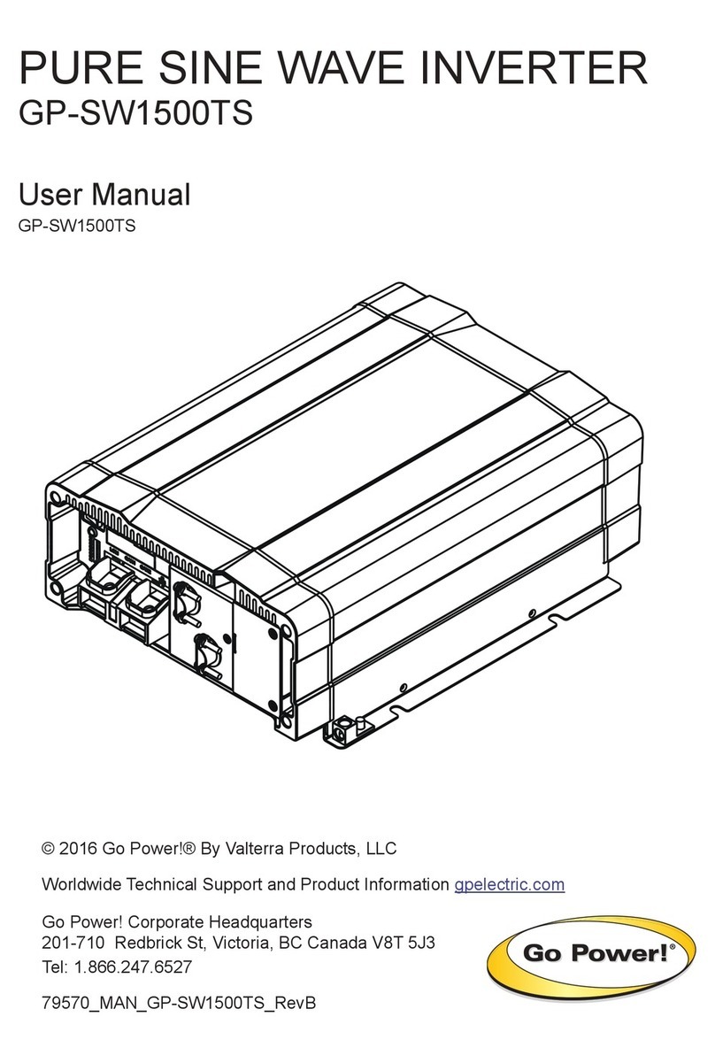 Go Power! Electric GP-SW1500TS user manual Go Power! Electric GP-SW1500TS user manual