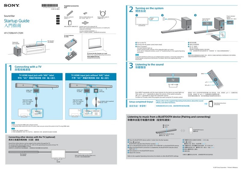 Sony HT-CT290 Startup guide