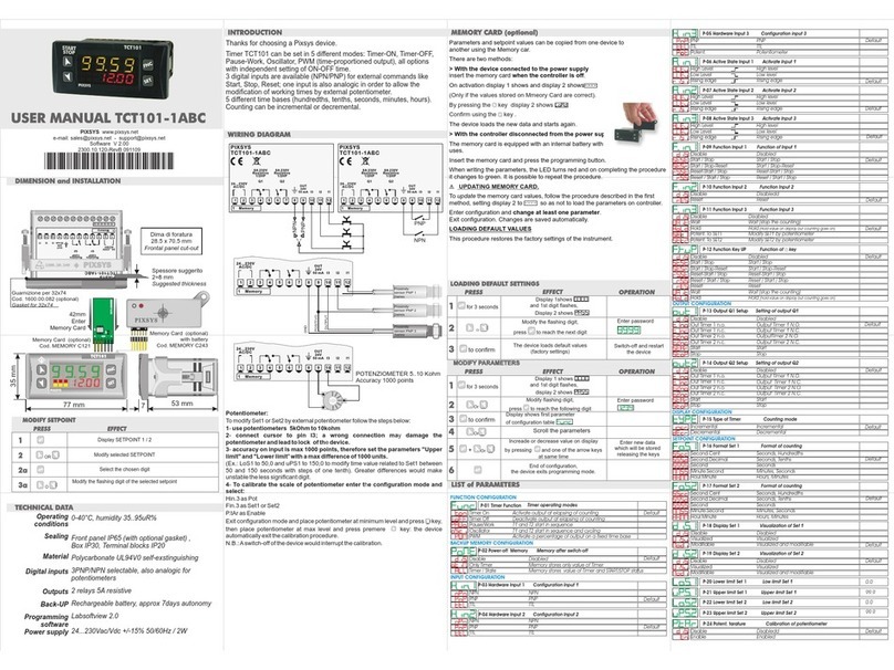 Pixsys TCT101-1ABC user manual