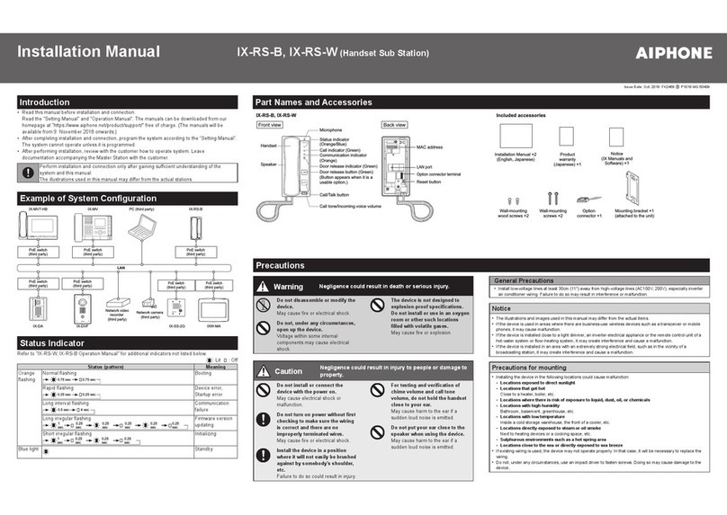 Aiphone IX-RS-B installation manual