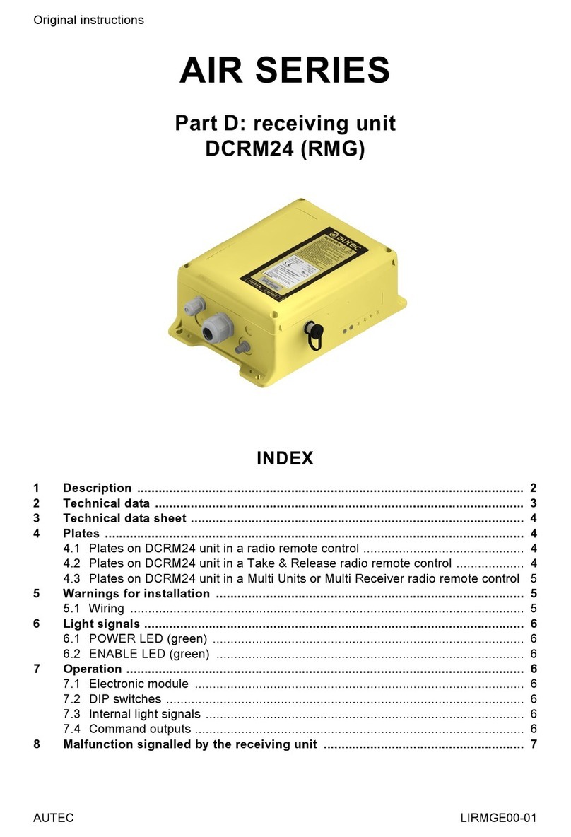 AUTEC DCRM24 User manual
