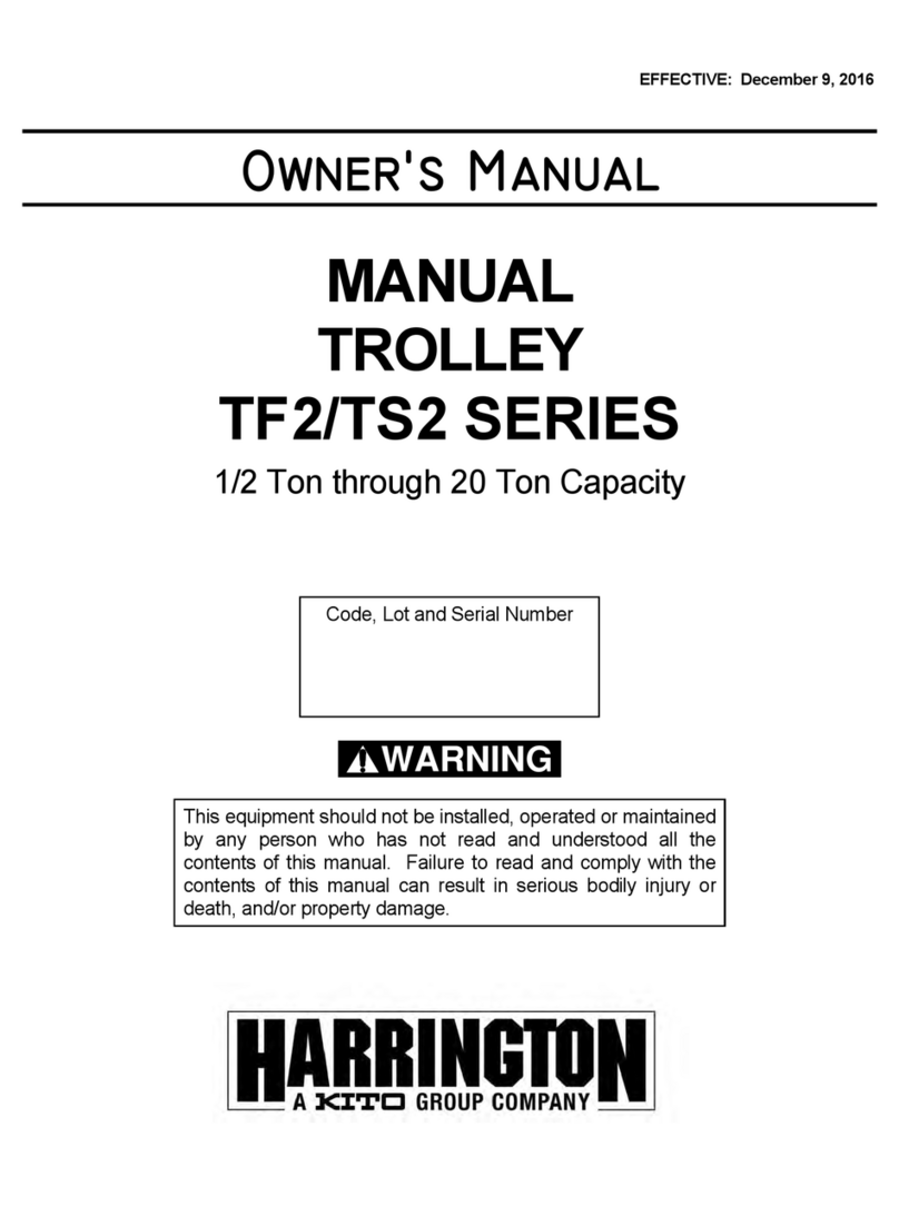 Harrington TF2 Series manual