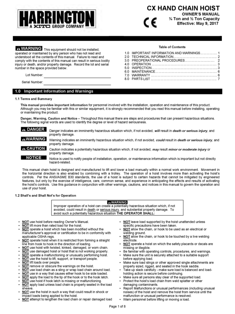 Harrington CX Series owner's manual
