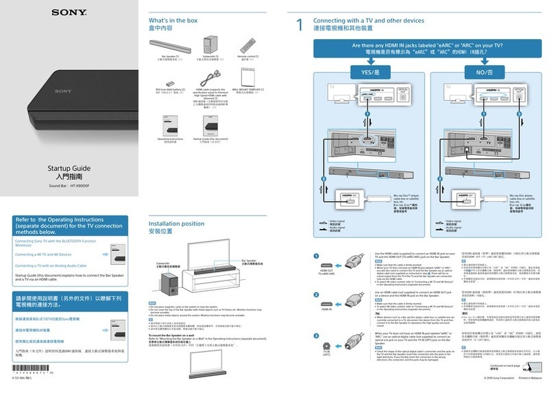 Sony HT-X9000F Startup guide