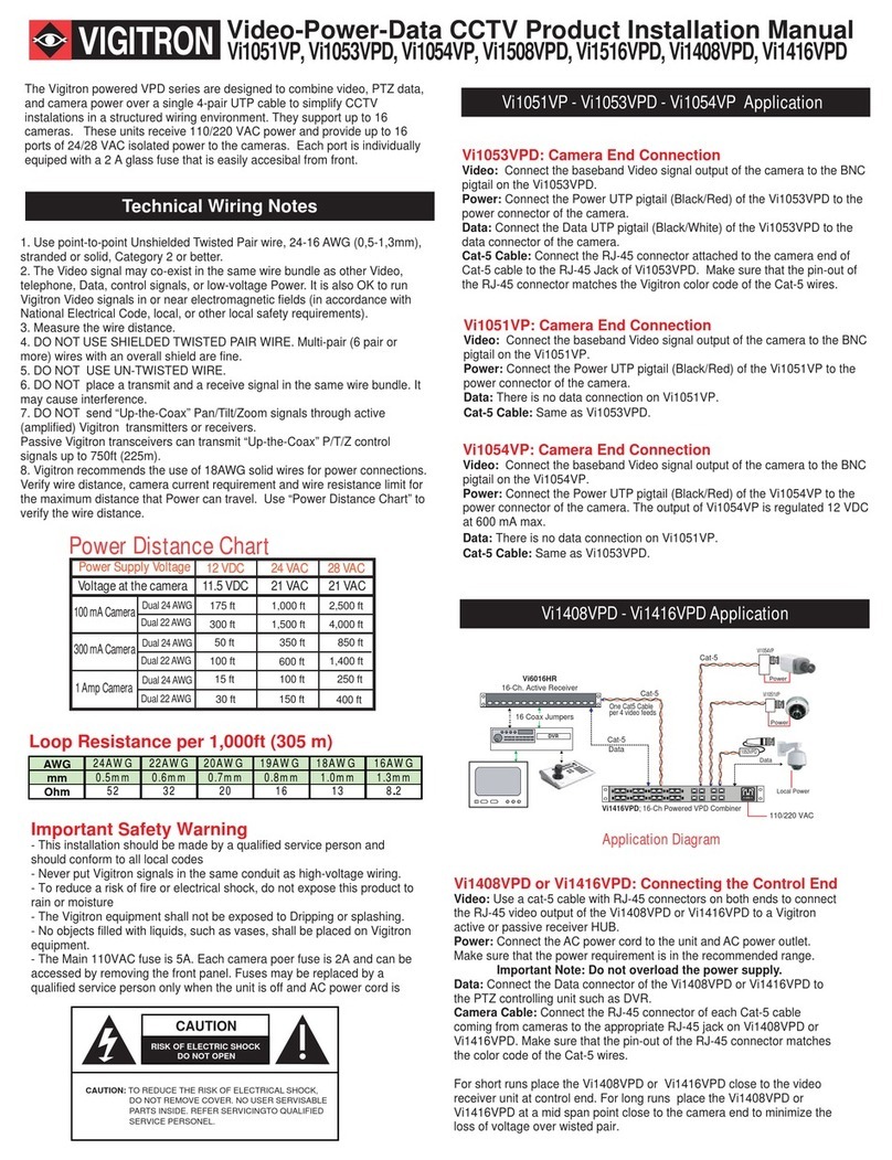 Vigitron Vi1051VP installation manual
