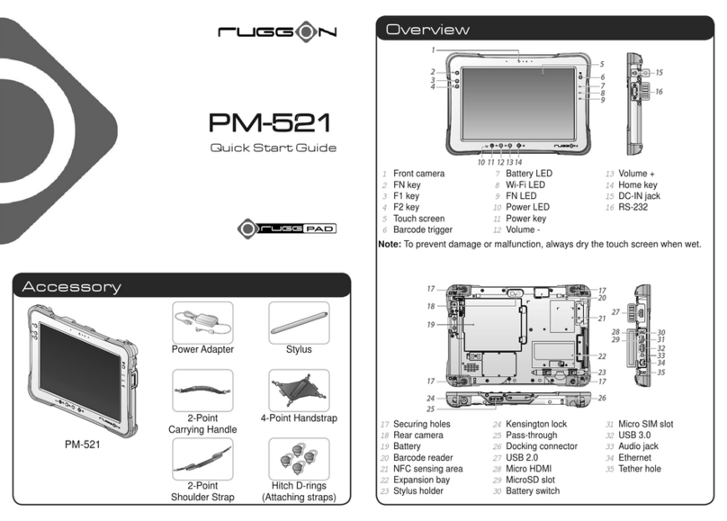 RuggON PM-521 User manual
