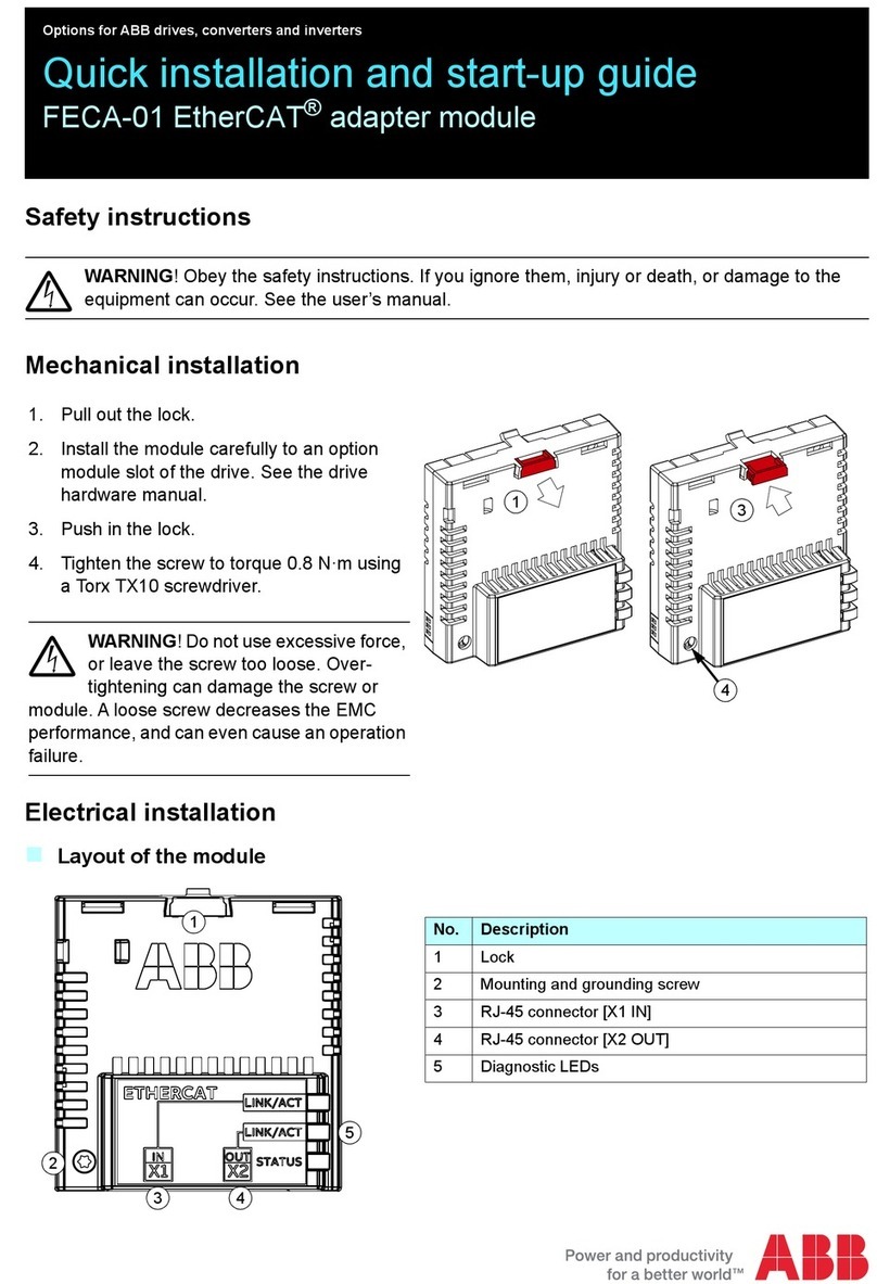 ABB FECA-01 EtherCAT Quick installation and start-up guide ABB FECA-01 EtherCAT Quick installation and start-up guide