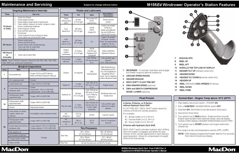 MacDon M155E4 Operator's manual