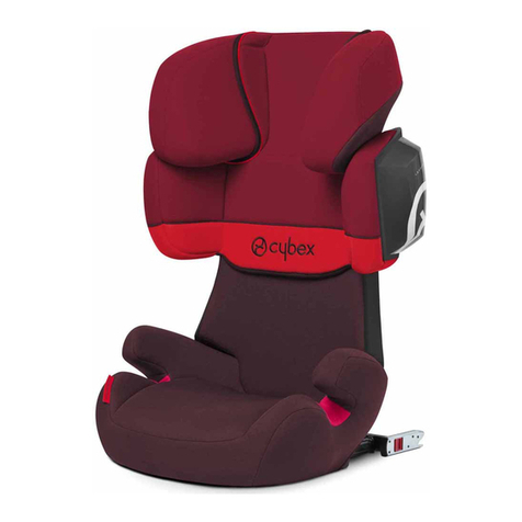 CYBEX SOLUTION X2-FIX User manual CYBEX SOLUTION X2-FIX User manual
