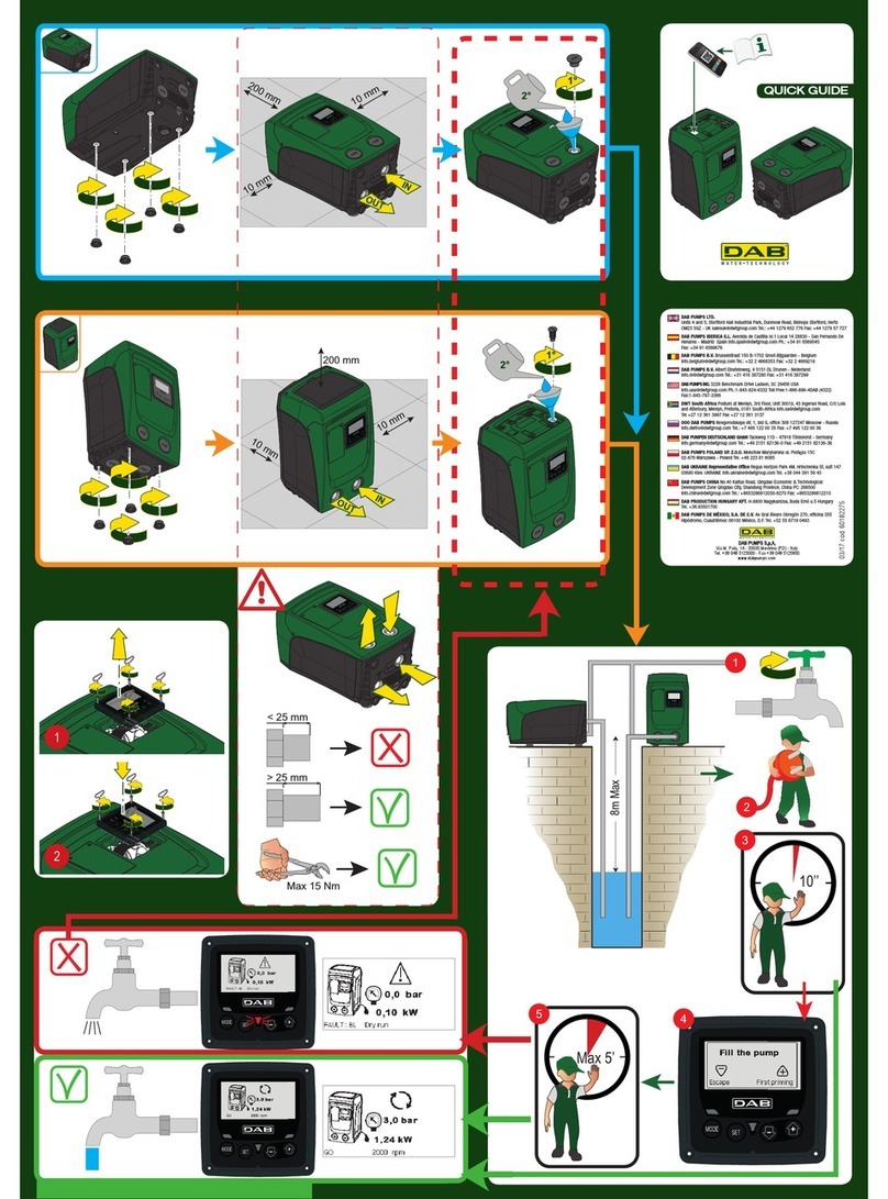 DAB PUMPS LTD. E.SYBOX MINI 3 quick guide