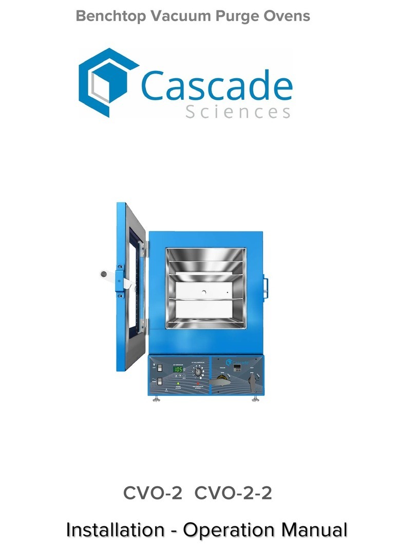 Cascade CVO-2 Installation & operation manual