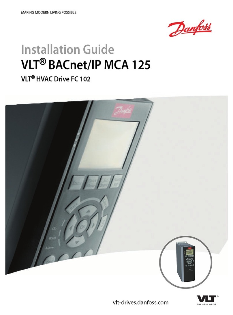 Danfoss VLT BACnet/IP MCA 125 User manual