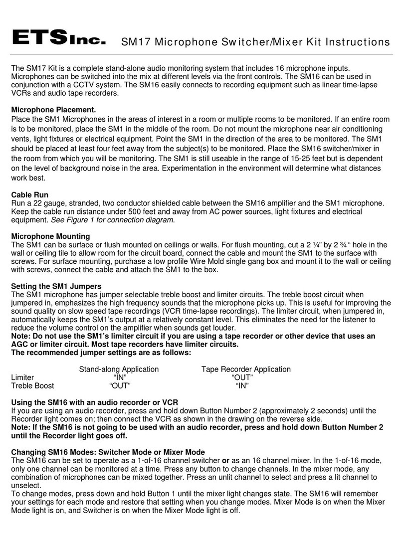 ETS SM17 instructions