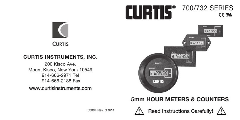 Curtis 700 series manual