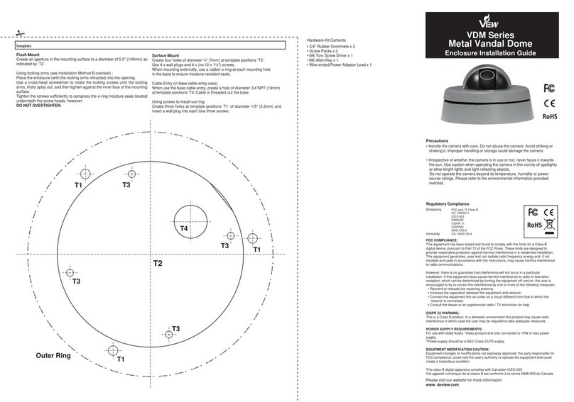 DeView VDM Series User manual