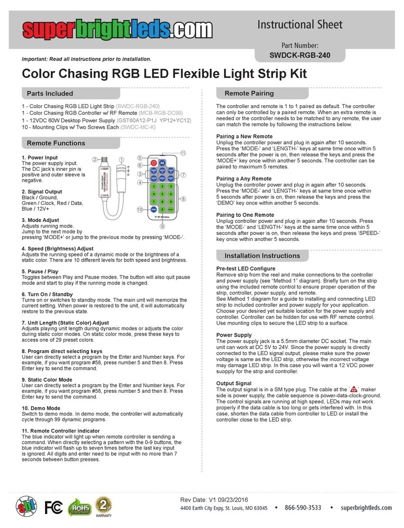 superbrightleds SWDCK-RGB-240 User manual