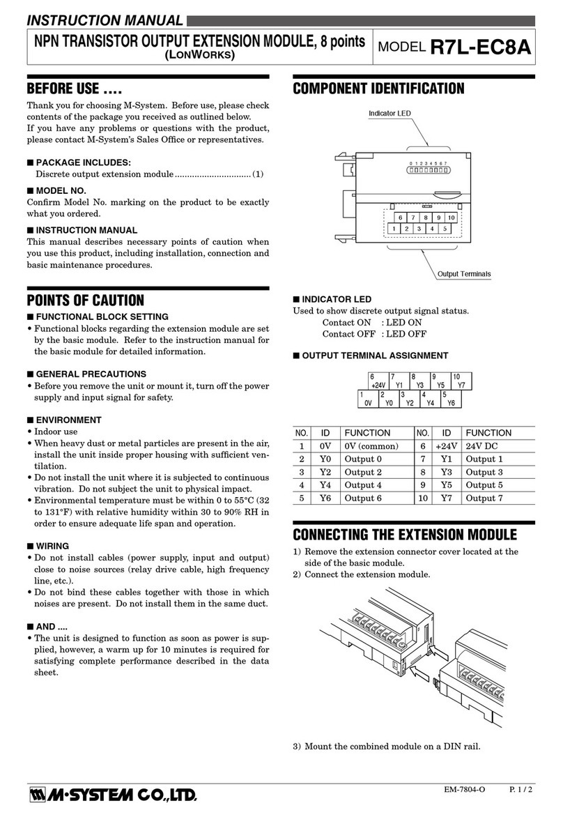M-system R7L-EC8A instruction manual M-system R7L-EC8A instruction manual