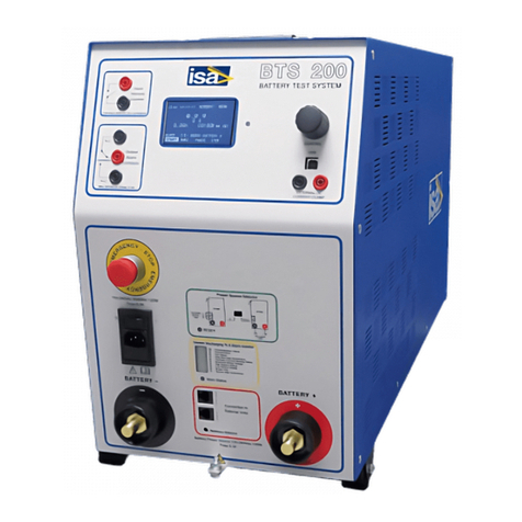 ISA BTS200 MKII User manual