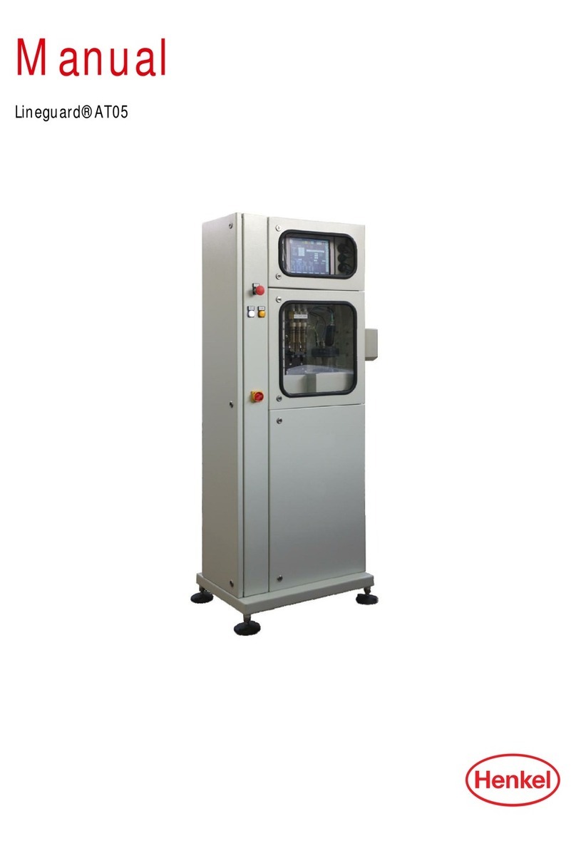 Henkel Lineguard AT05 User manual