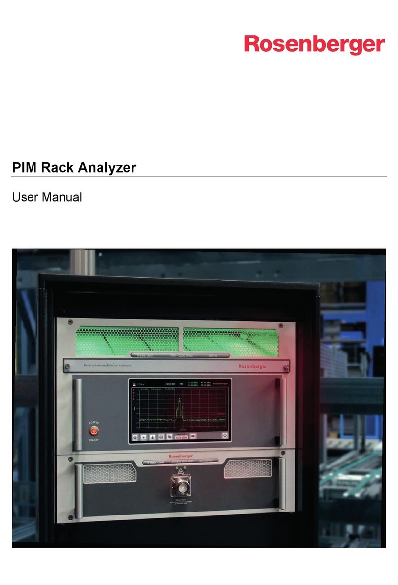 Rosenberger PIM user manual