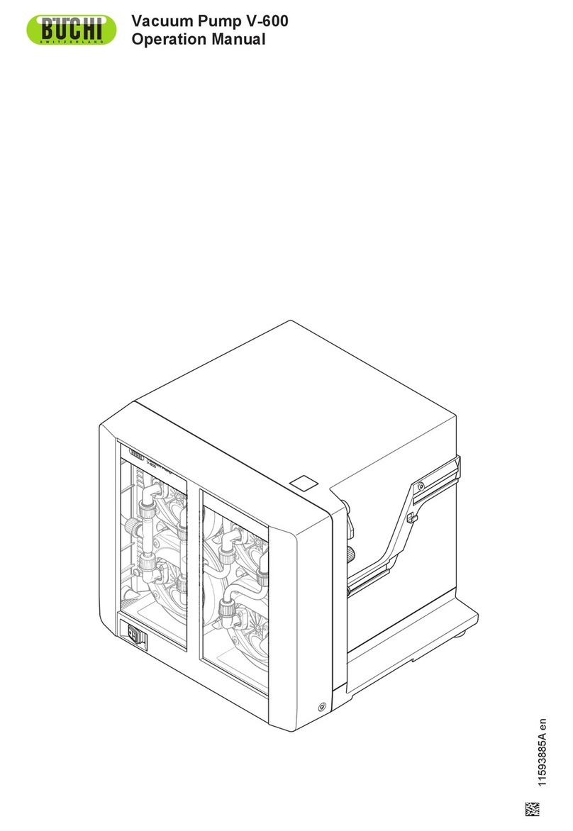 Buchi V-600 Operation manual Buchi V-600 Operation manual