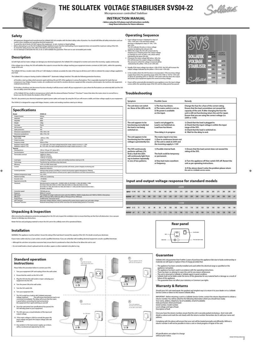 Sollatek SVS04-22 User manual