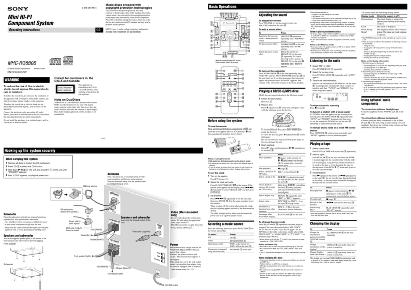 Sony MHC-RG590S operating instructions