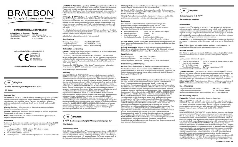 Braebon Q-RIP user guide