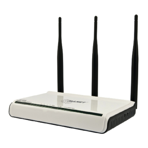 Allnet ALL02800N User manual