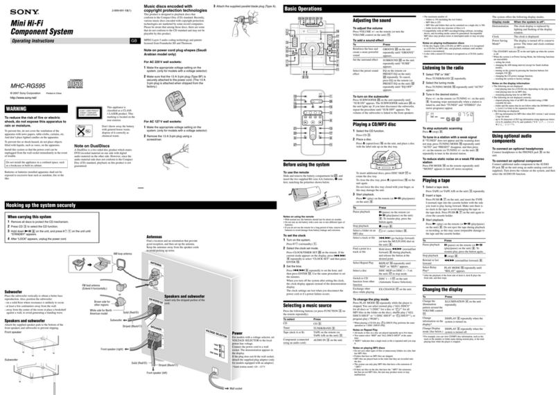 Sony MHC-RG595 operating instructions