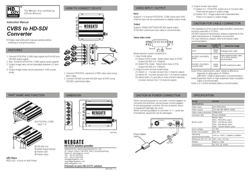WebGate SDI2HD instruction manual