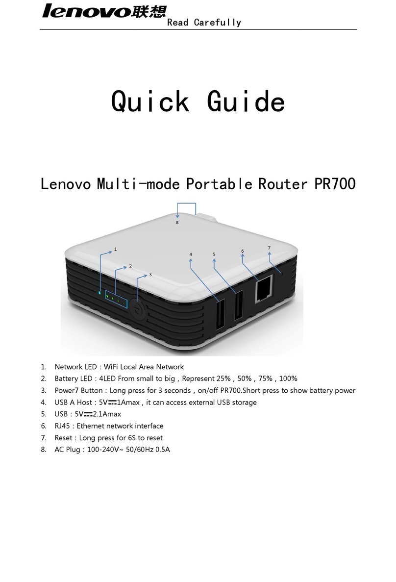 Lenovo PR700 quick guide
