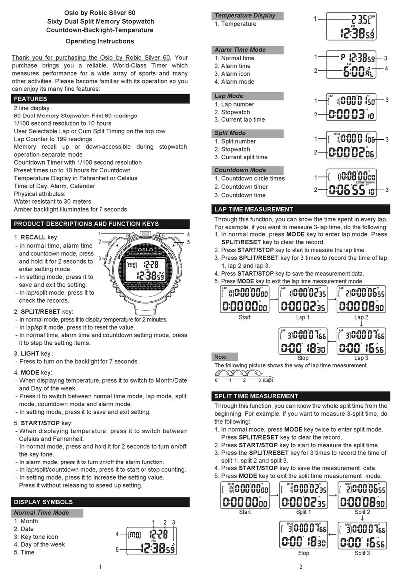 Oslo Robic Silver 60 operating instructions