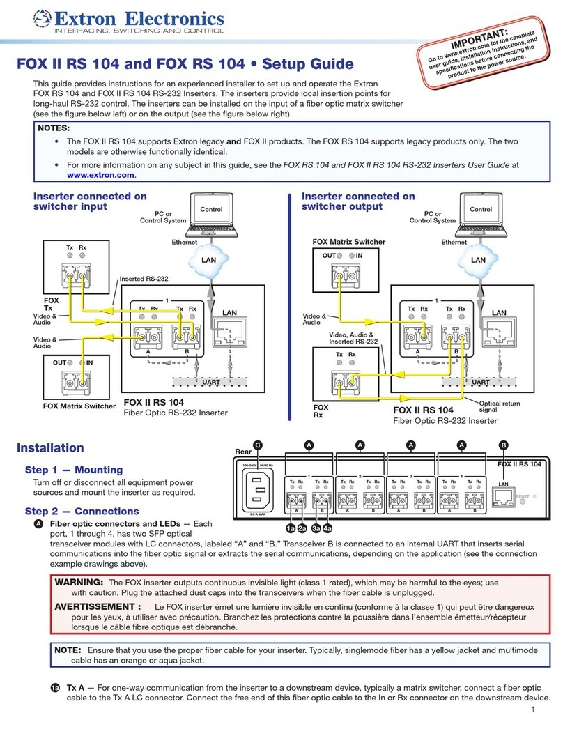 Extron electronics FOX II RS 104 User manual