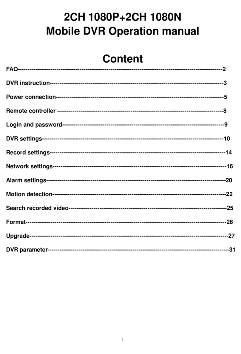 Brandoo Team BD-323HD Operation manual