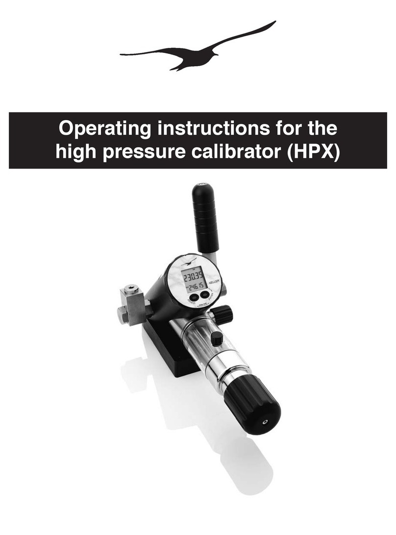 Keller HPX User manual