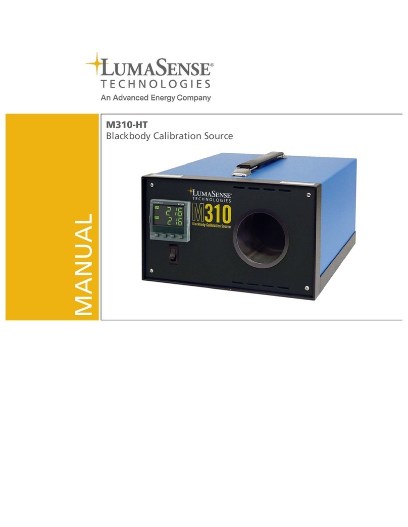 LumaSense technologies M310-HT manual