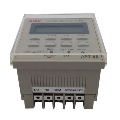 Anly APT-8S User manual