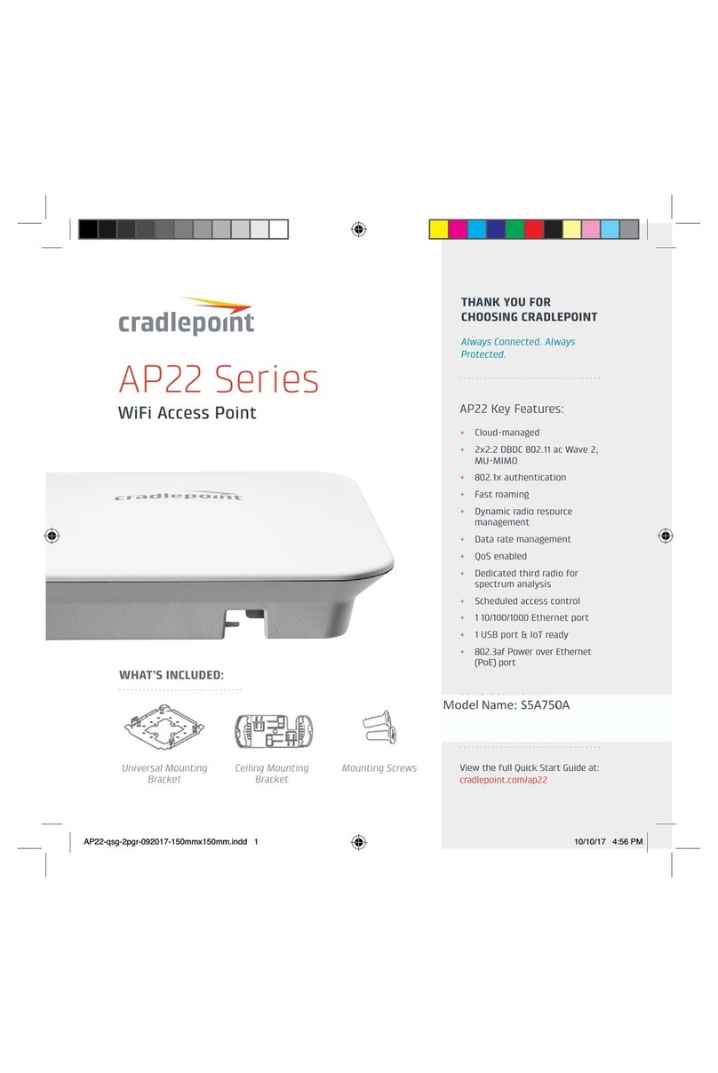 Cradlepoint AP22 Series Getting started