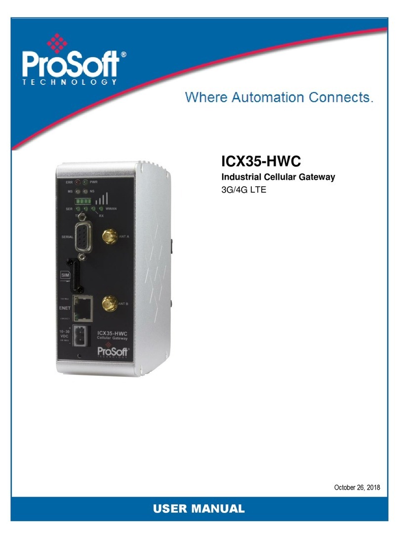 ProSoft Technology ICX35-HWC User manual