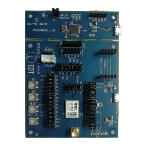 IDT ZWIR4532 user manual